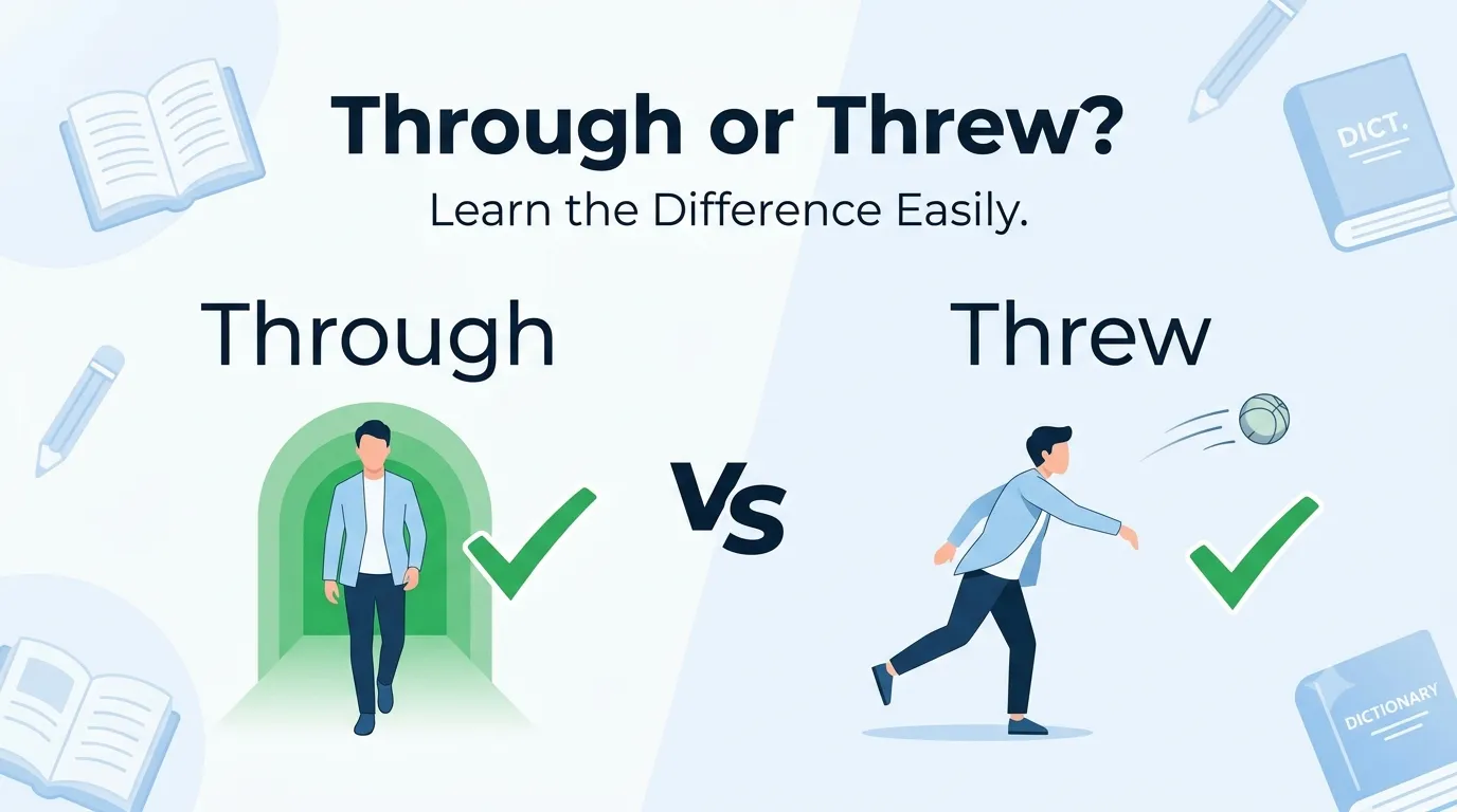 through or threw