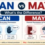 can or may