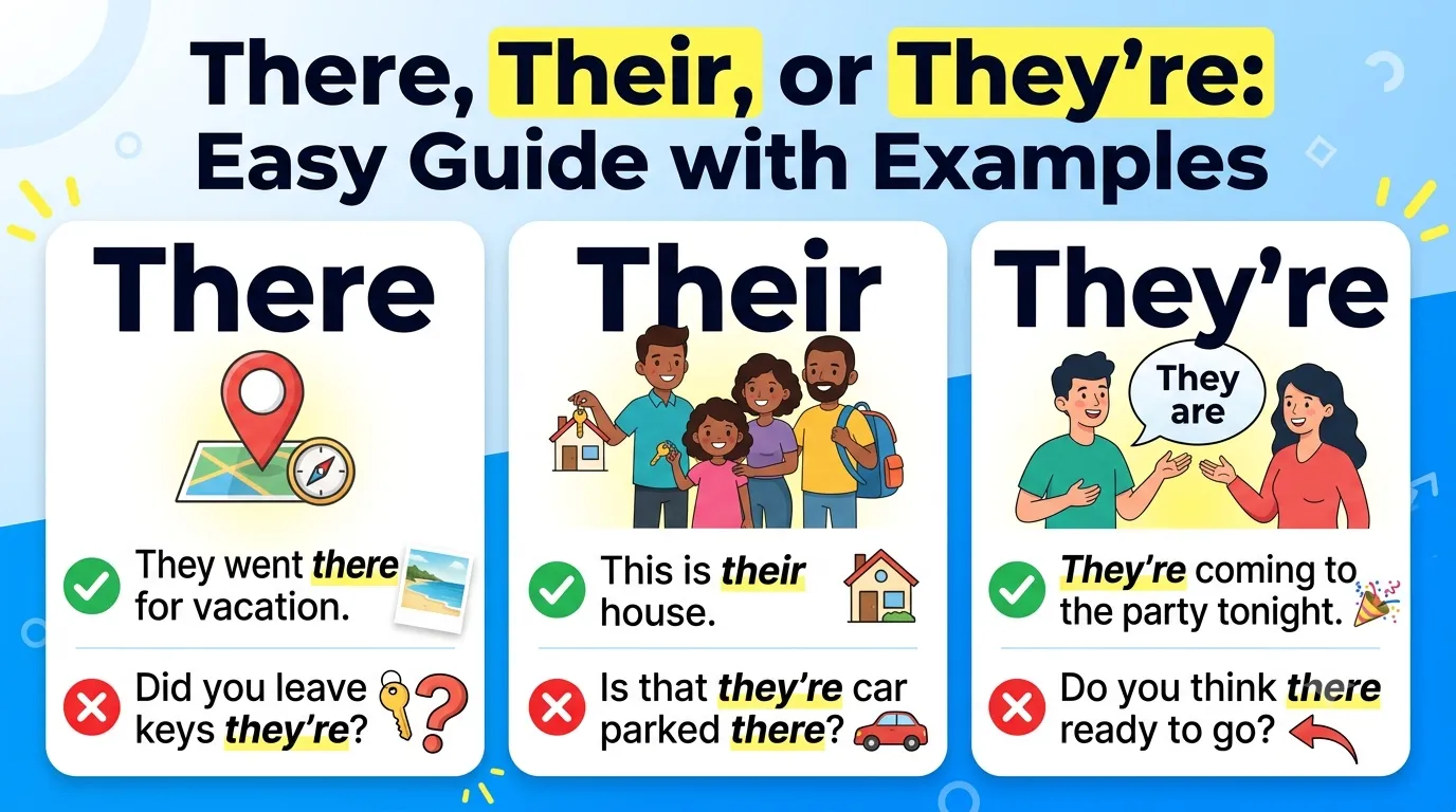 There, Their, or They're